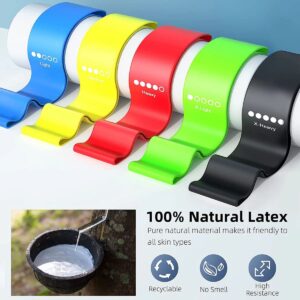 resistance loop bands 02 05 26